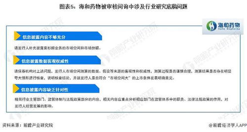 A股IPO被否案例解讀 行業研究底稿問題成關鍵，聚焦數據處理與存儲服務