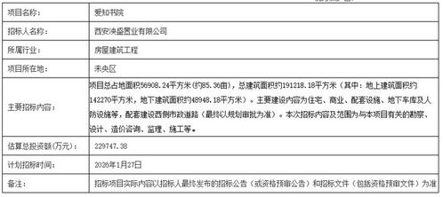 未央城建新盤動(dòng)態(tài)更新，專業(yè)信息咨詢服務(wù)助您洞悉先機(jī)