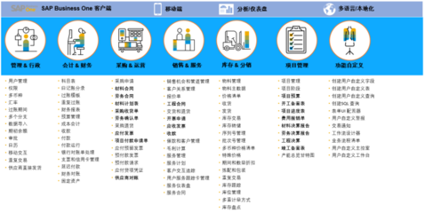 菏澤本地ERP實(shí)施服務(wù)商 中科華智，專業(yè)與信賴之選